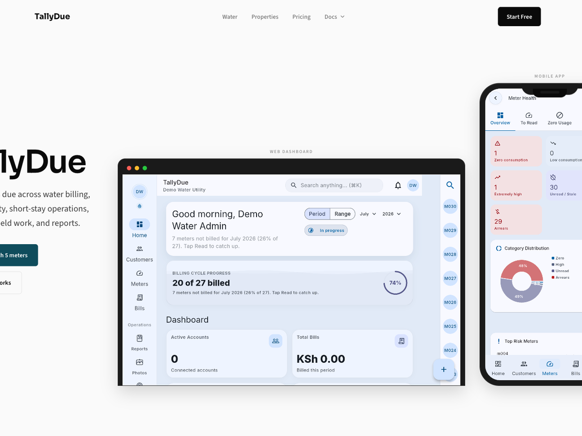 TallyDue billing dashboard showing cycle progress and meter health